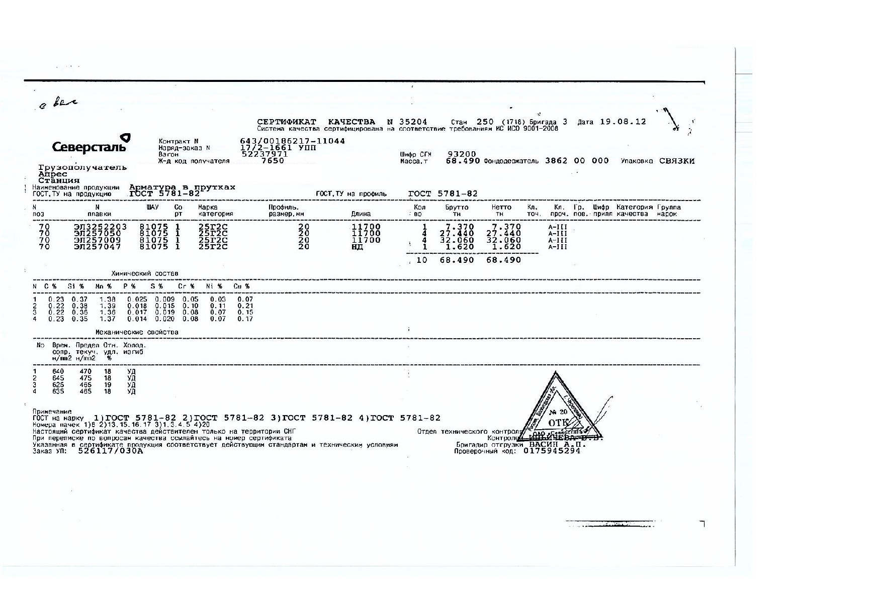 Сертификат на арматуру 20 марки 25Г2С от 2012-08 Сертификат на арматуру 20 марки 25Г2С от 2012-08